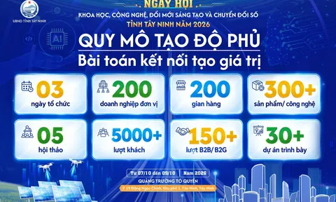 Tây Ninh: Từ bài toán thực tiễn đến động lực bứt phá kinh tế số