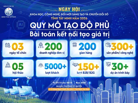 Tây Ninh: Từ bài toán thực tiễn đến động lực bứt phá kinh tế số